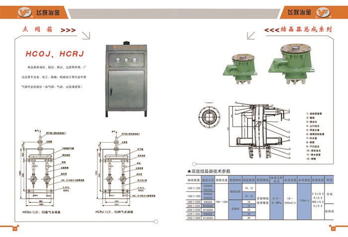 飛躍冶金設(shè)備23-24